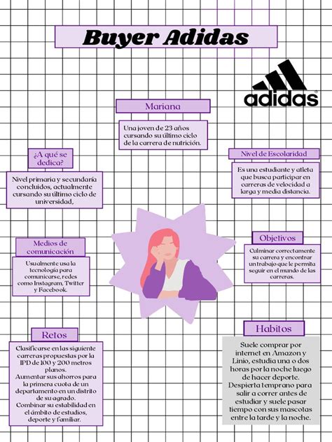 buyer persona adidas|who is the buyer persona.